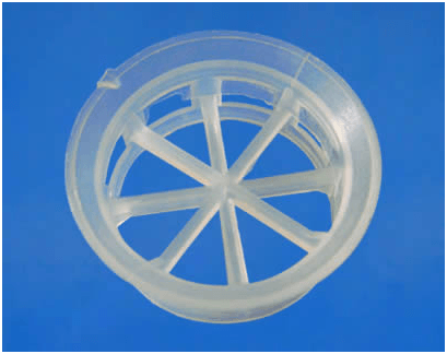 Plastic Cascade Ring
